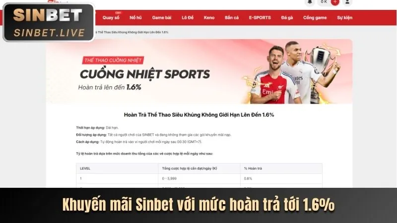 Ưu đãi chào mừng thành viên mới hi 888